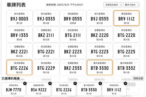 招財車牌號碼|車牌選號工具｜附：車牌吉凶、數字五行命理分析 – 免 